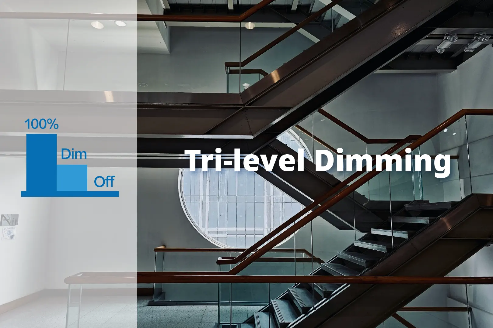 Tri-level Control