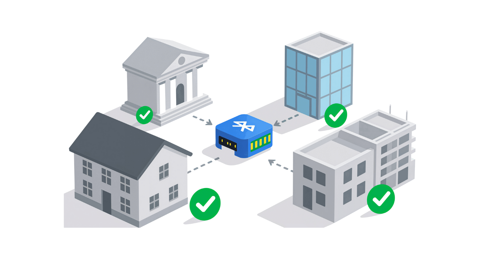 Bluetooth for all buildings All different building matching bluetooth