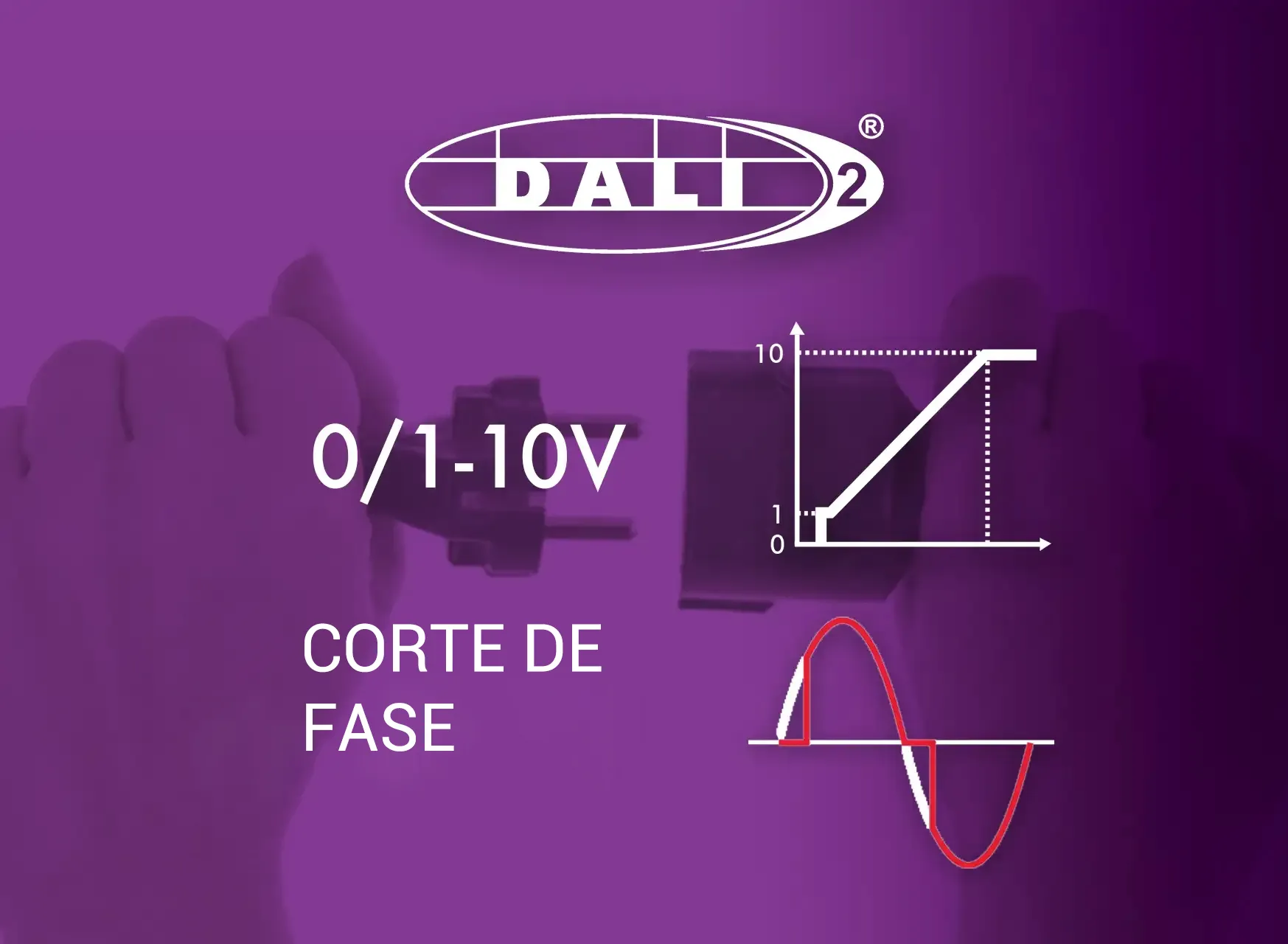 Métodos de configuración: corte de fase, on/off, DALI