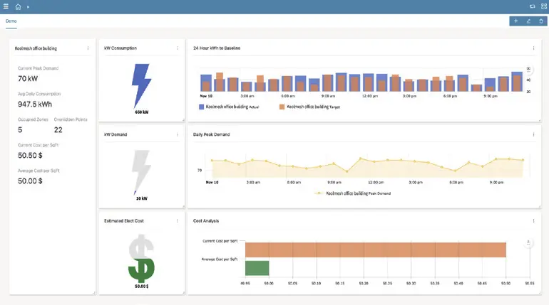 Koolmesh BMS platform dashboard