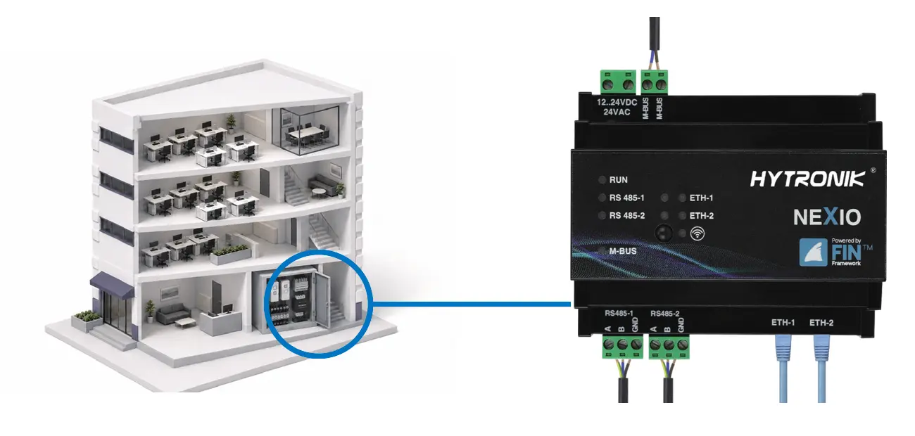 Building controls cabinet highlighted and connected to an enlarged Hytronik NEXIO edge controller