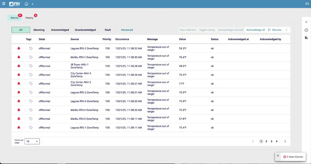FIN alarm interface