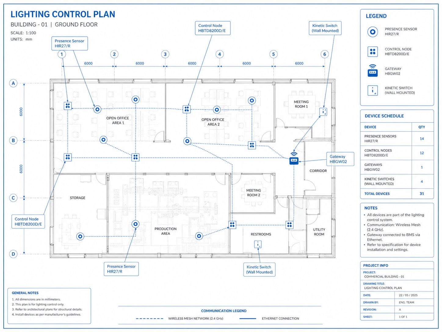 Ejemplo de propuesta técnica entregada — plano anotado con dispositivos de control de iluminación