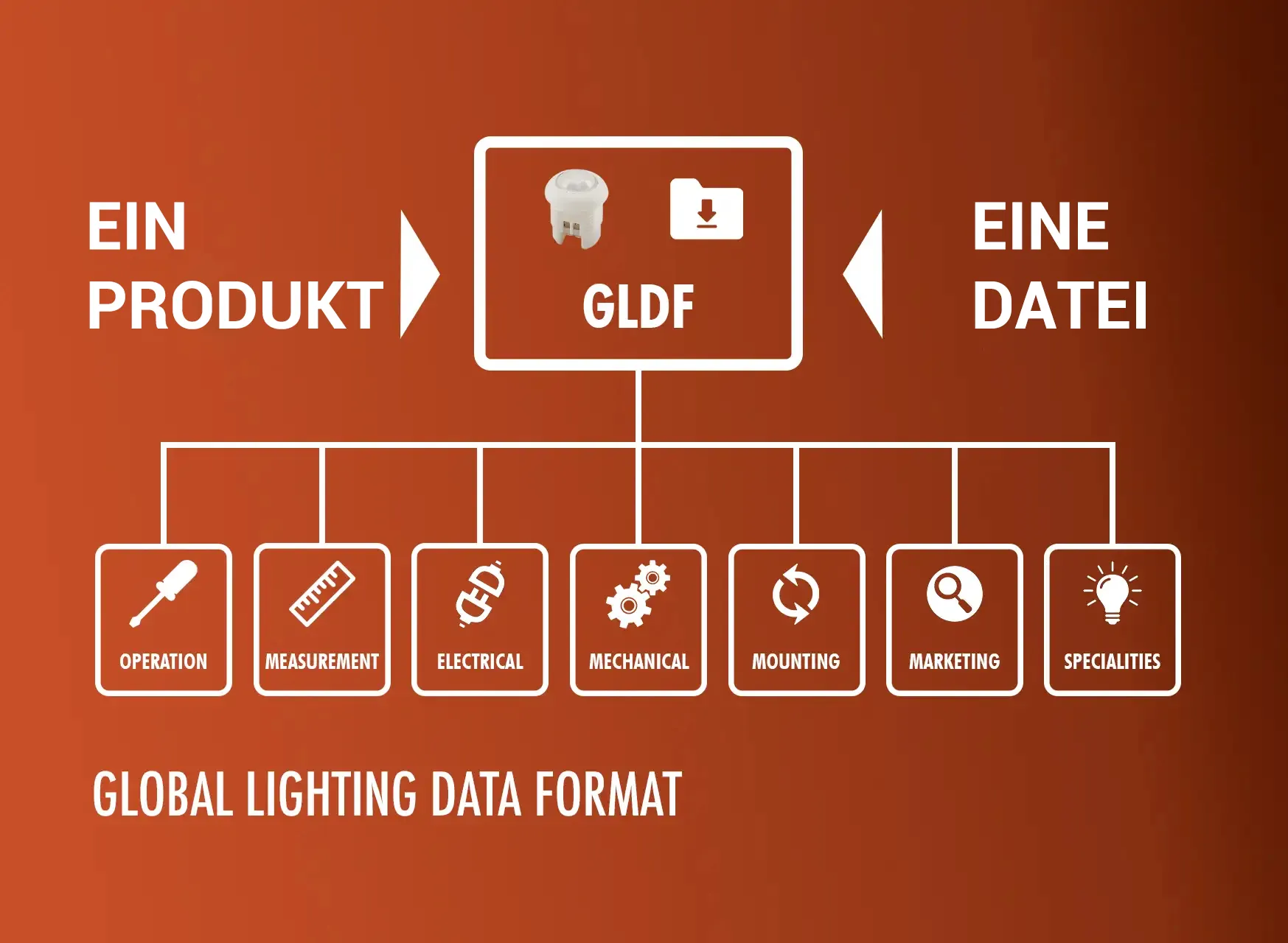 Hytronik_Specifier_GLDF_desktop_de