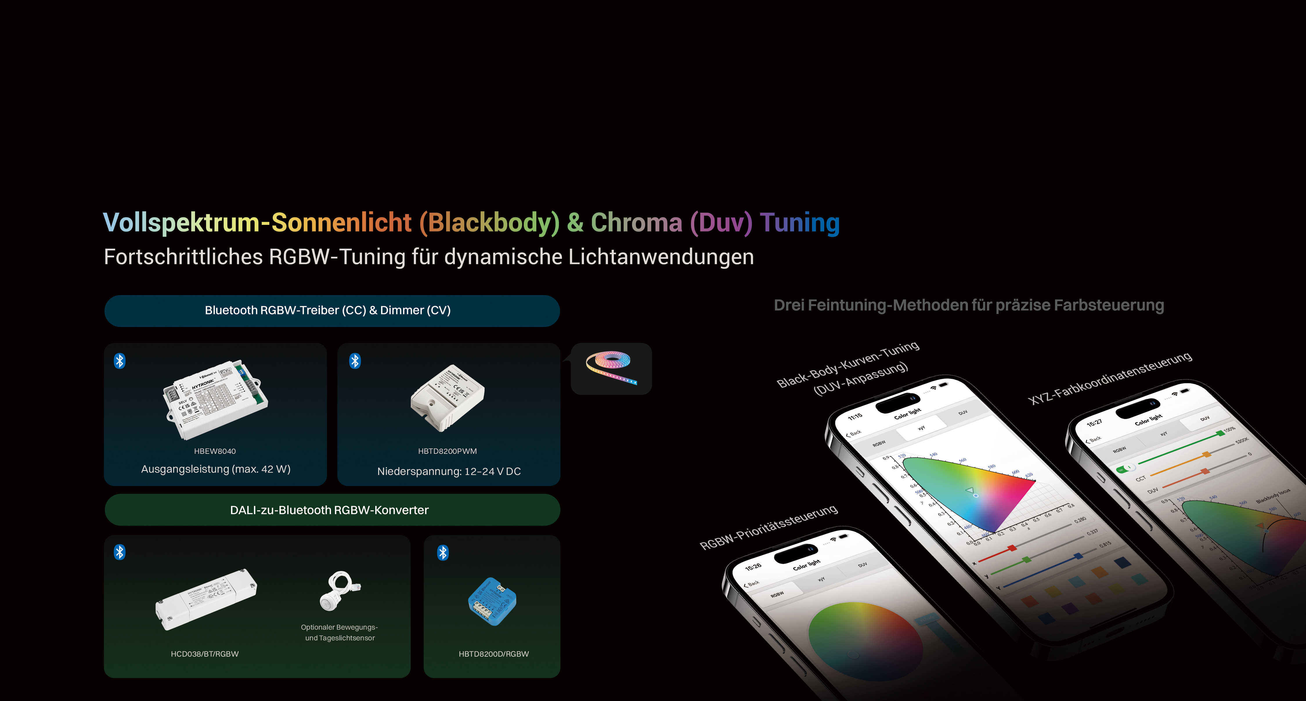RGB